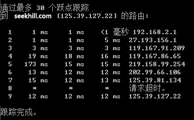 Tracert命令详解