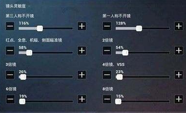 和平精英灵敏度怎么调最稳