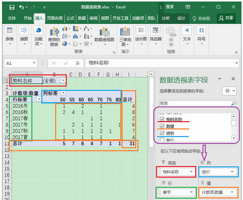 数据透视表筛选