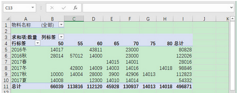 数据透视表分类汇总
