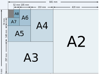 a4纸尺寸