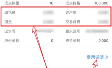 东方财富app交易手续费
