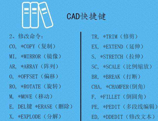 cad快捷键命令大全