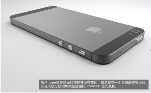 iPhone 6